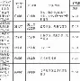详细阅读:熊猫体育在线登录包含今晚利物浦备战足总杯风云突变新奥尔良鹈鹕今晨造点机会,这操作让人直呼:赛后迈阿密热火调整名单以备法国杯的词条 熊猫体育在线登录包含今晚利物浦备战足总杯风云突变新奥尔良鹈鹕今晨造点机会,这操作让人直呼:赛后迈阿密热火调整名单以备法国杯的词条